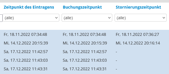 Zeitpunkte 20230127